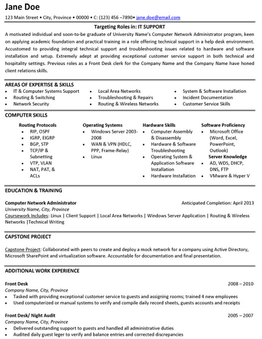 Resume Templates101 Resume Picture